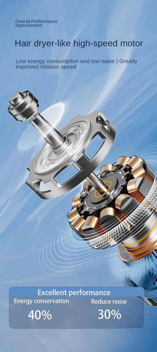 Havona High Speed Portable Handheld Fan Air Cooling Turbine
